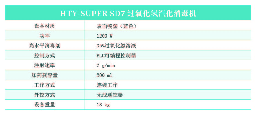 HTY-SUPER SD7 過氧化氫汽化消毒機(jī).jpg