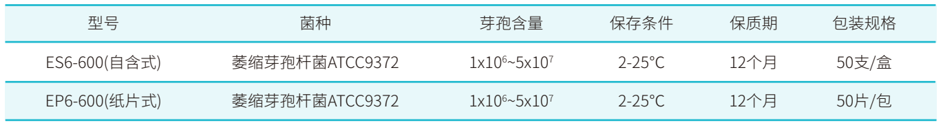 環(huán)氧乙烷生物指示劑.png